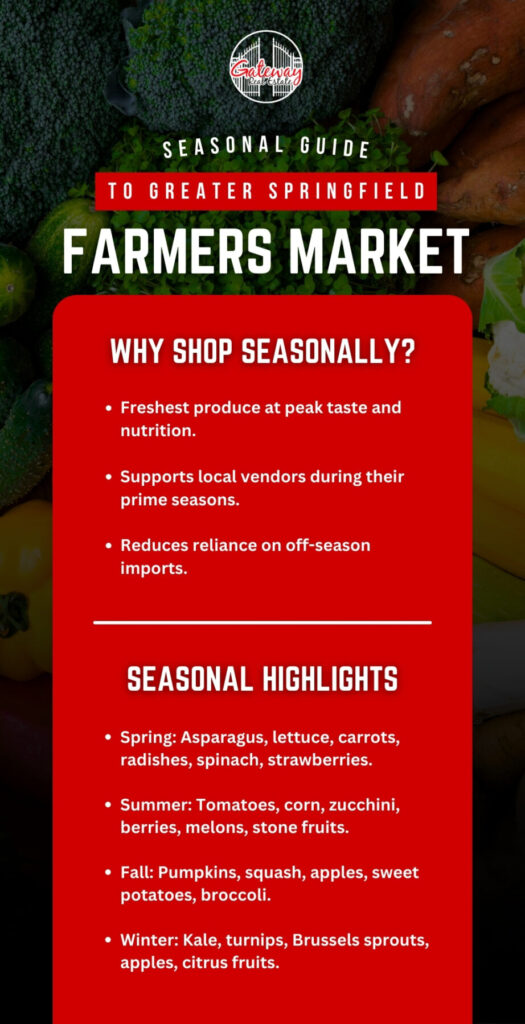 seasonal guide to greater springfield farmers market